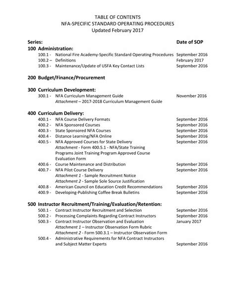 nfa sop library|Downloads .